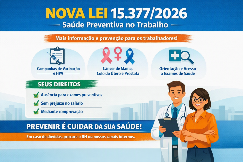 Lei nº 15.377/2026: promoção da saúde preventiva no ambiente de trabalho